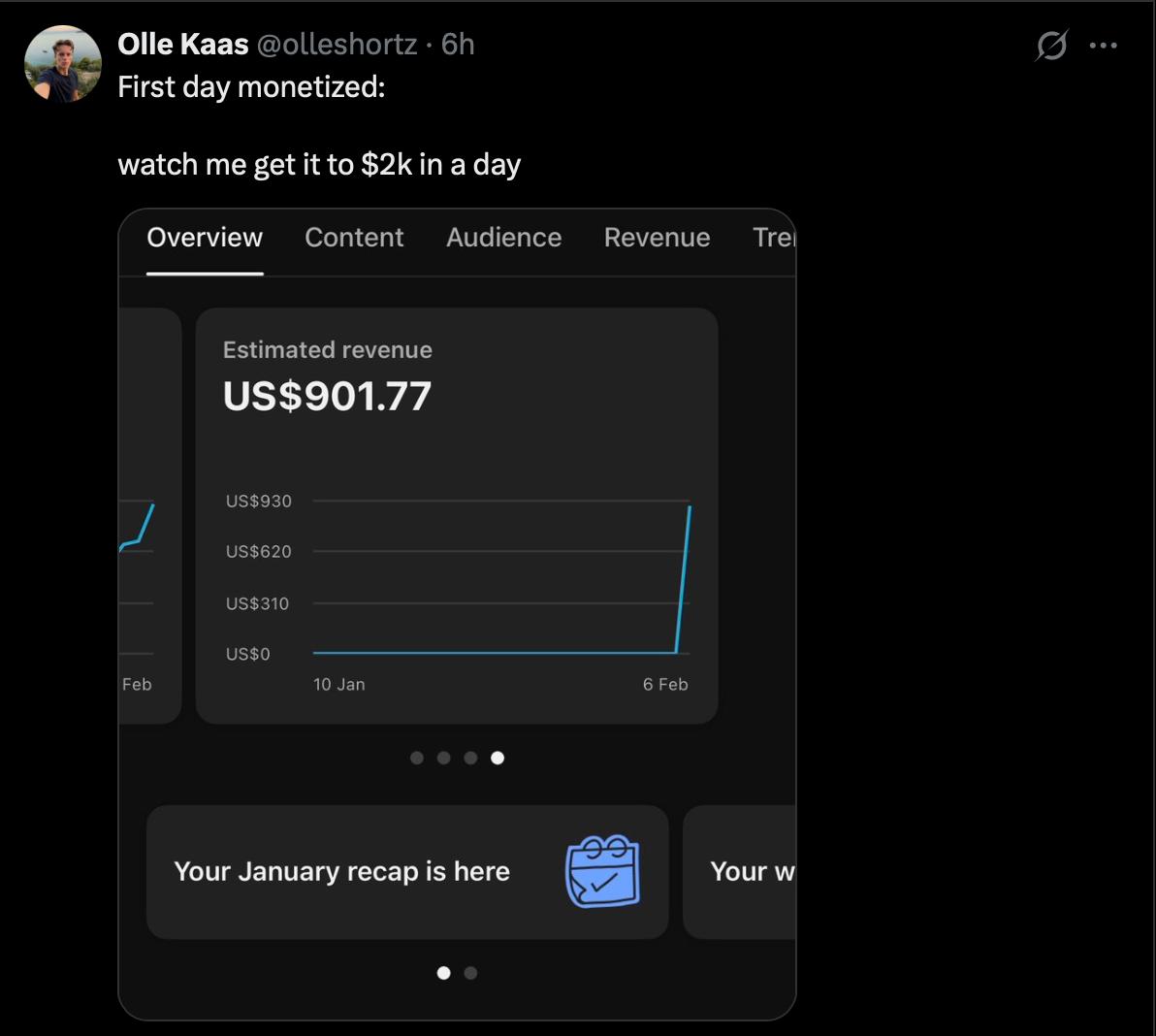 Olle — $901 in a single day