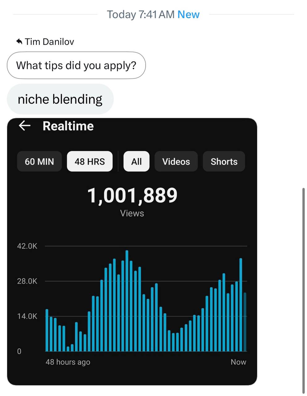 1 million views in 48 hours after niche blending